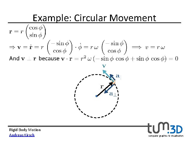 Example: Circular Movement                       And         because                         Rigid Body Motion Andreas Kirsch computer