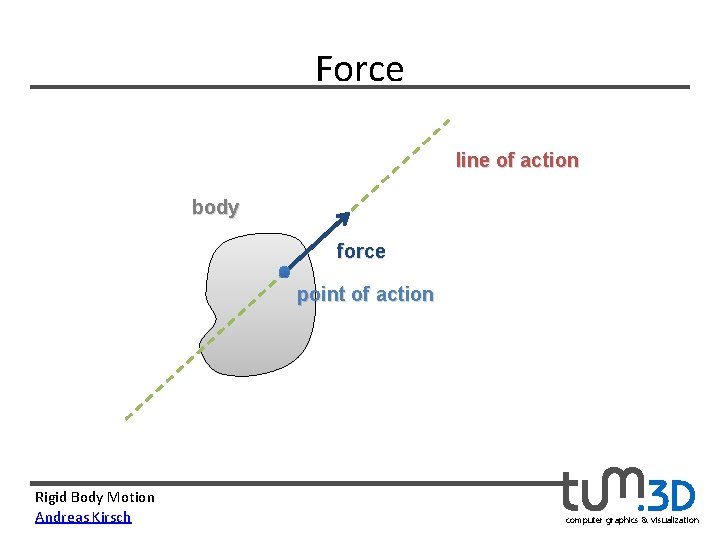 Force line of action body force point of action Rigid Body Motion Andreas Kirsch