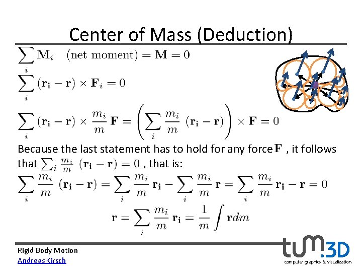 Center of Mass (Deduction)                    