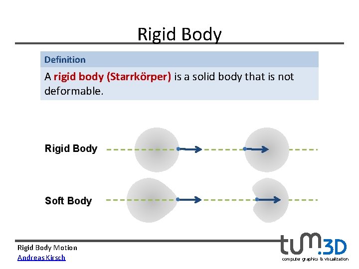 Rigid Body Definition A rigid body (Starrkörper) is a solid body that is not