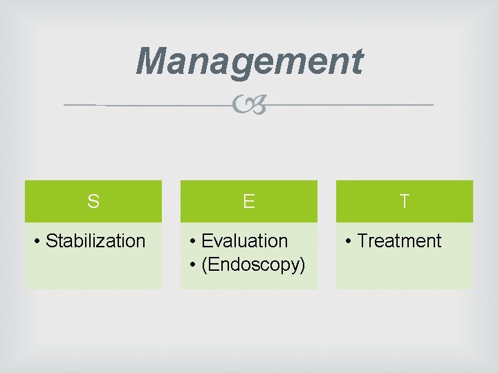 Management S E • Stabilization • Evaluation • (Endoscopy) T • Treatment 