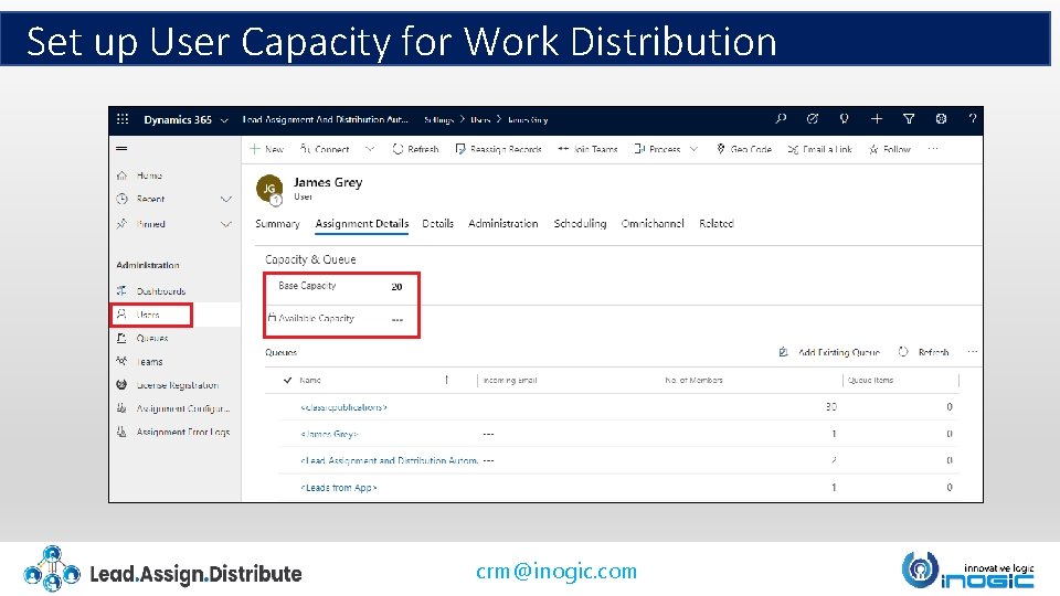 Set up User Capacity for Work Distribution crm@inogic. com 