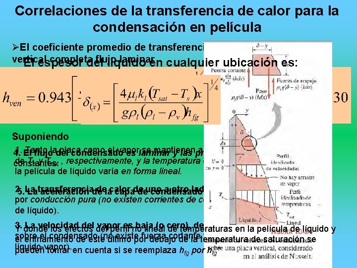 Correlaciones de la transferencia de calor para la condensación en película ØEl coeficiente promedio