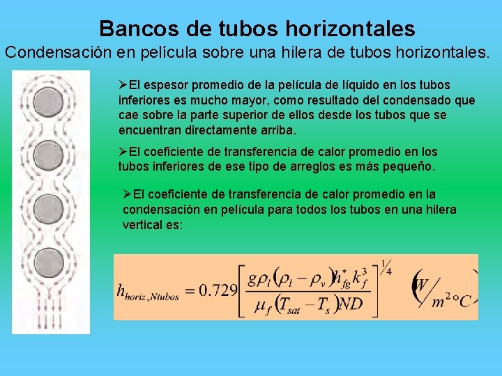 Bancos de tubos horizontales Condensación en película sobre una hilera de tubos horizontales. ØEl