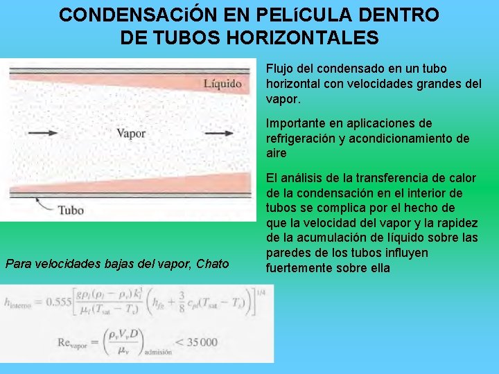 CONDENSACiÓN EN PELíCULA DENTRO DE TUBOS HORIZONTALES Flujo del condensado en un tubo horizontal