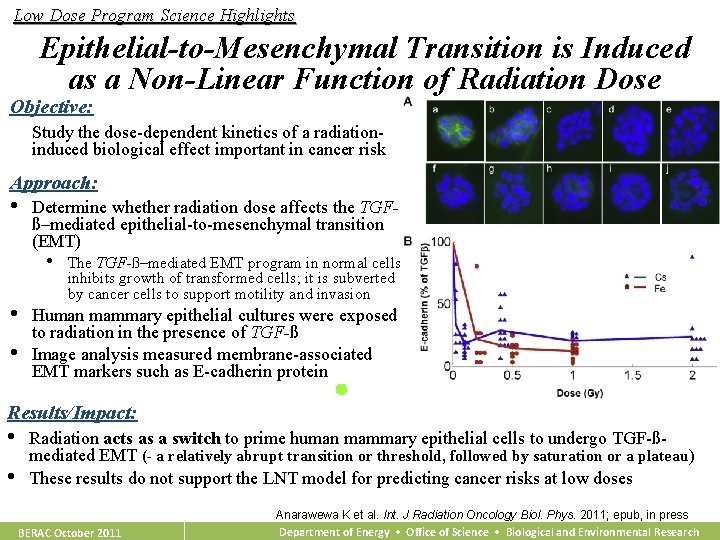 Low Dose Program Science Highlights Epithelial-to-Mesenchymal Transition is Induced as a Non-Linear Function of