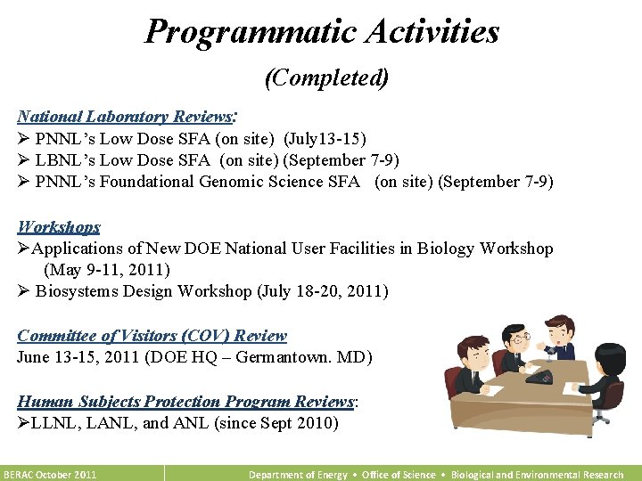 Programmatic Activities (Completed) National Laboratory Reviews: Ø PNNL’s Low Dose SFA (on site) (July