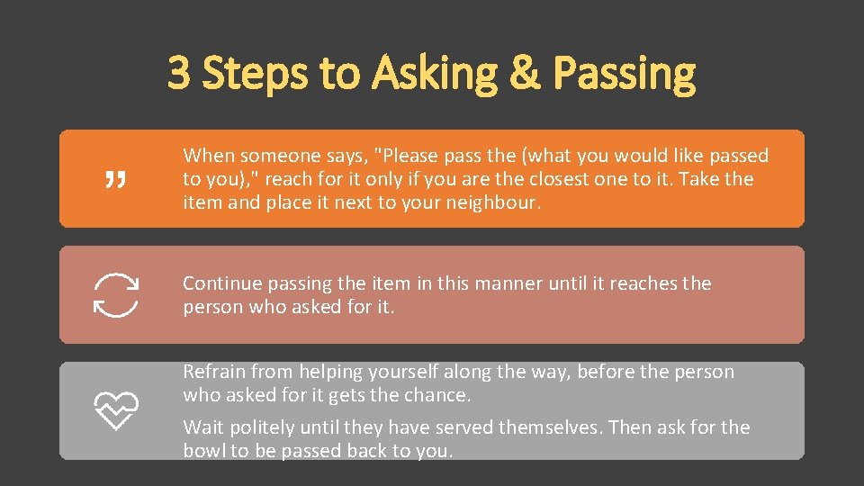 3 Steps to Asking & Passing When someone says, "Please pass the (what you