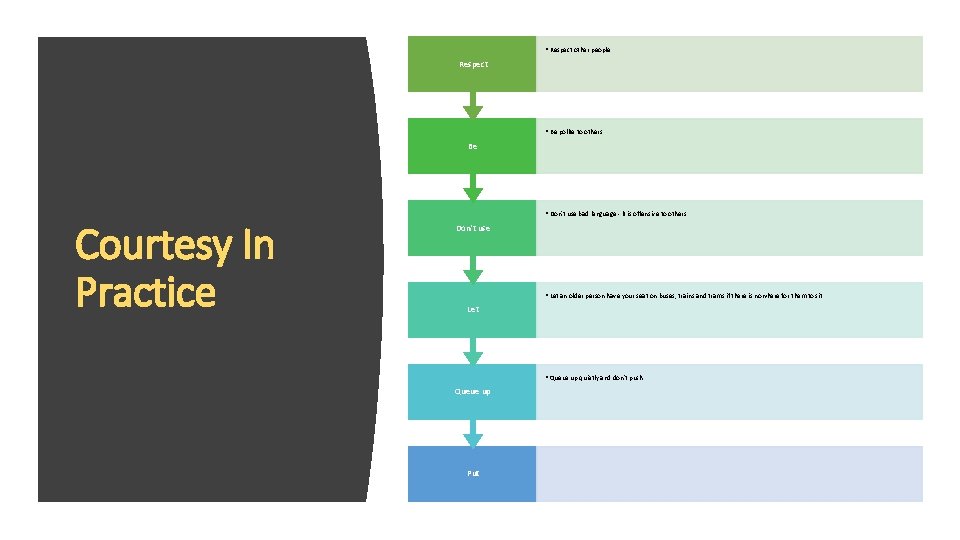  • Respect other people. Respect • Be polite to others. Be Courtesy In