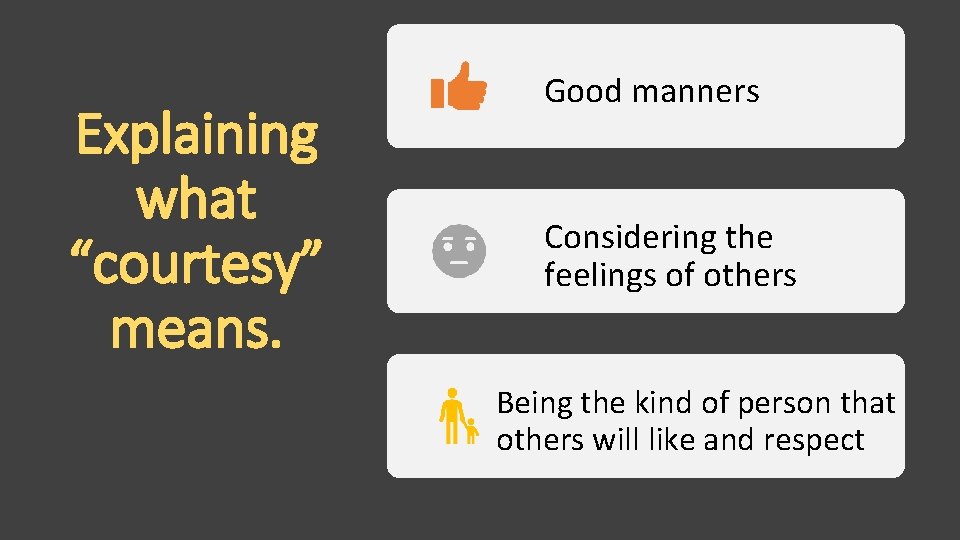Explaining what “courtesy” means. Good manners Considering the feelings of others Being the kind