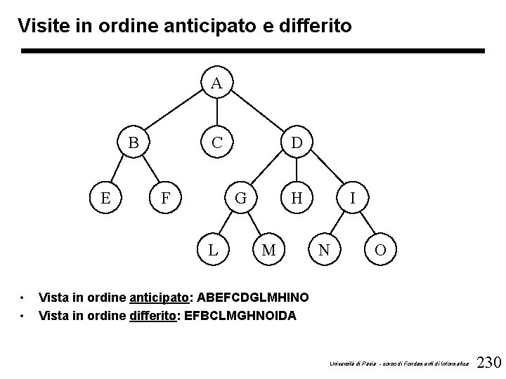 Visite in ordine anticipato e differito A B E C F G L •