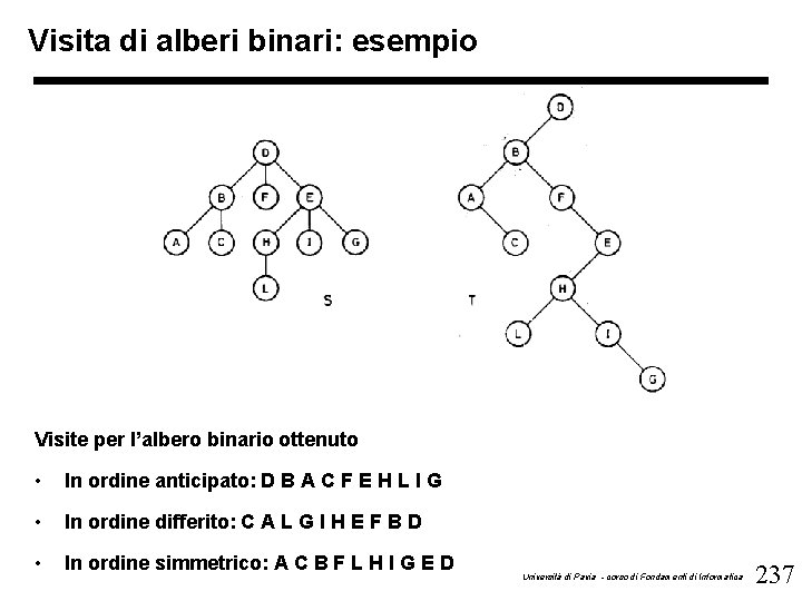 Visita di alberi binari: esempio Visite per l’albero binario ottenuto • In ordine anticipato: