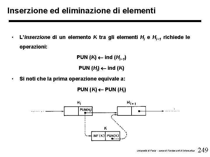 Inserzione ed eliminazione di elementi • L’inserzione di un elemento K tra gli elementi