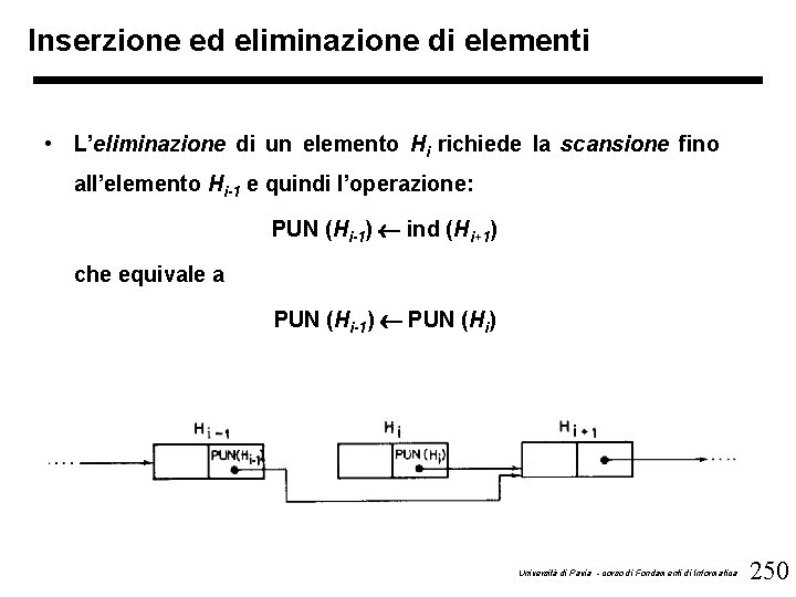 Inserzione ed eliminazione di elementi • L’eliminazione di un elemento Hi richiede la scansione