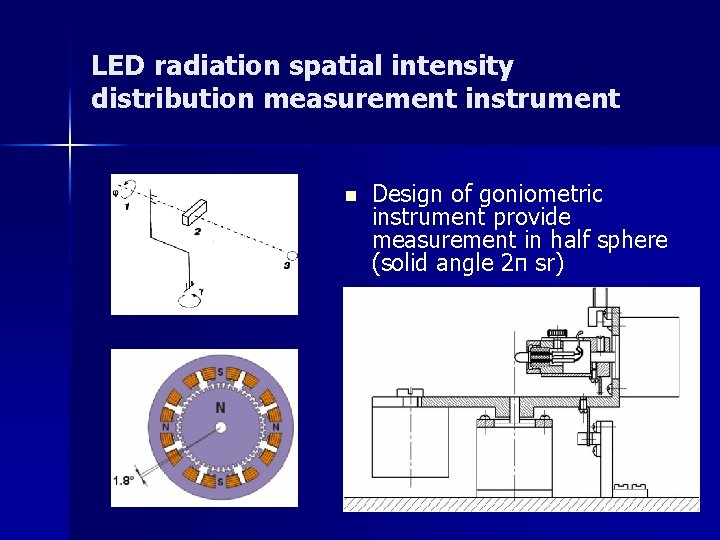 LED radiation spatial intensity distribution measurement instrument n Design of goniometric instrument provide measurement