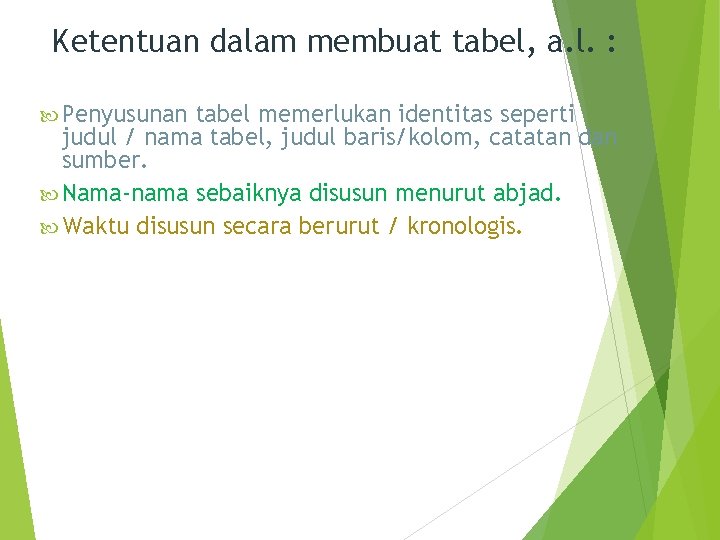 Ketentuan dalam membuat tabel, a. l. : Penyusunan tabel memerlukan identitas seperti judul /