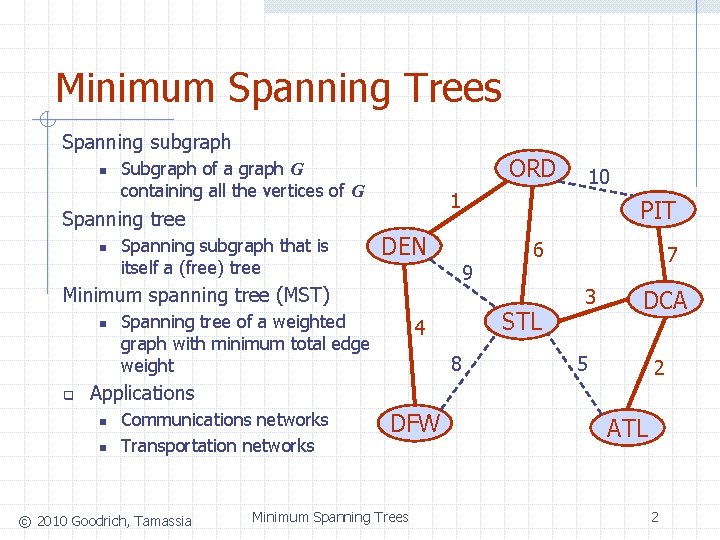 Minimum Spanning Trees Spanning subgraph n ORD Subgraph of a graph G containing all