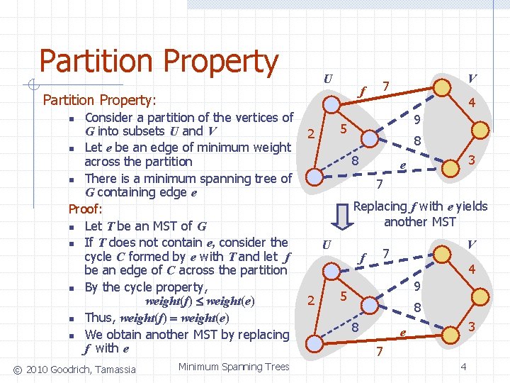 Partition Property U f Partition Property: Consider a partition of the vertices of G