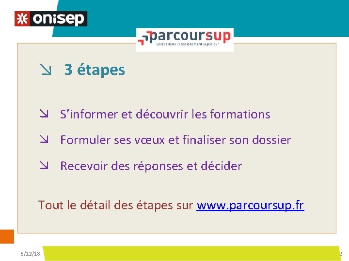  ↘ 3 étapes æ S’informer et découvrir les formations æ Formuler ses vœux