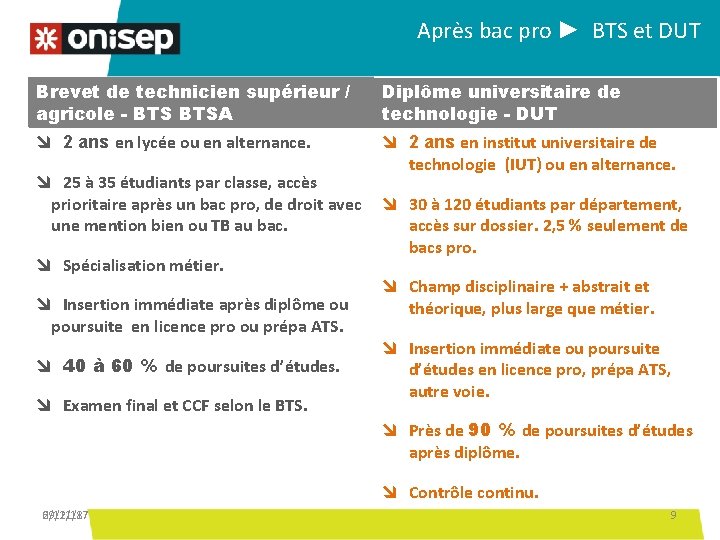 Après bac pro ► BTS et DUT Brevet de technicien supérieur / agricole -