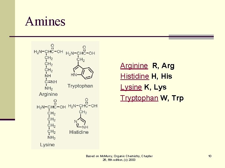 Amines Arginine R, Arg Histidine H, His Lysine K, Lys Tryptophan W, Trp Based