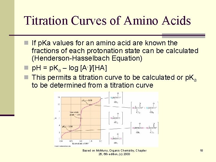 Titration Curves of Amino Acids n If p. Ka values for an amino acid