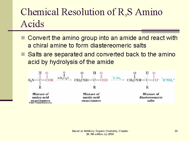 Chemical Resolution of R, S Amino Acids n Convert the amino group into an