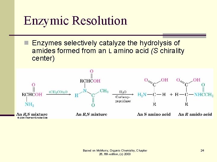 Enzymic Resolution n Enzymes selectively catalyze the hydrolysis of amides formed from an L