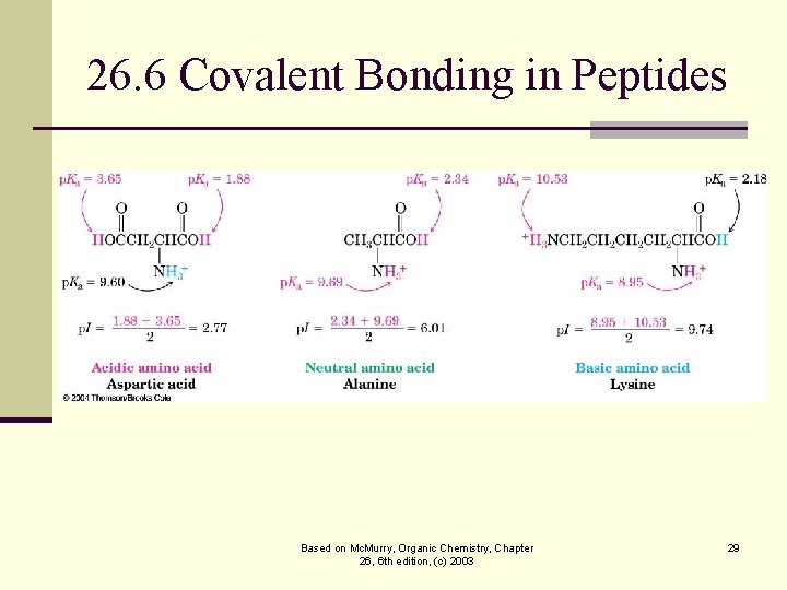 26. 6 Covalent Bonding in Peptides Based on Mc. Murry, Organic Chemistry, Chapter 26,