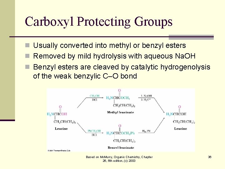 Carboxyl Protecting Groups n Usually converted into methyl or benzyl esters n Removed by