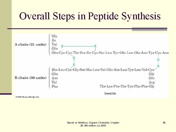 Overall Steps in Peptide Synthesis Based on Mc. Murry, Organic Chemistry, Chapter 26, 6