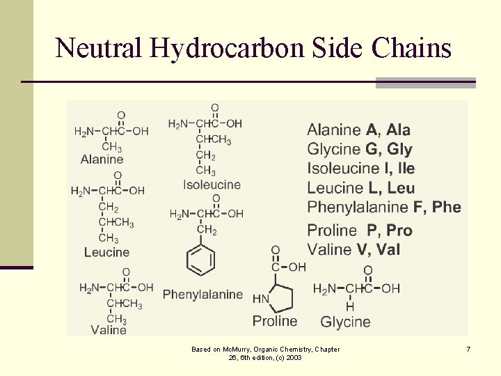 Neutral Hydrocarbon Side Chains Based on Mc. Murry, Organic Chemistry, Chapter 26, 6 th