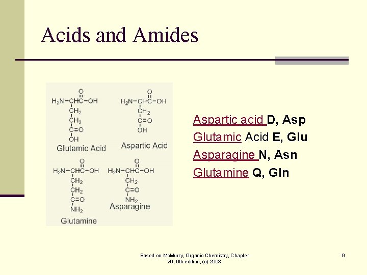 Acids and Amides Aspartic acid D, Asp Glutamic Acid E, Glu Asparagine N, Asn