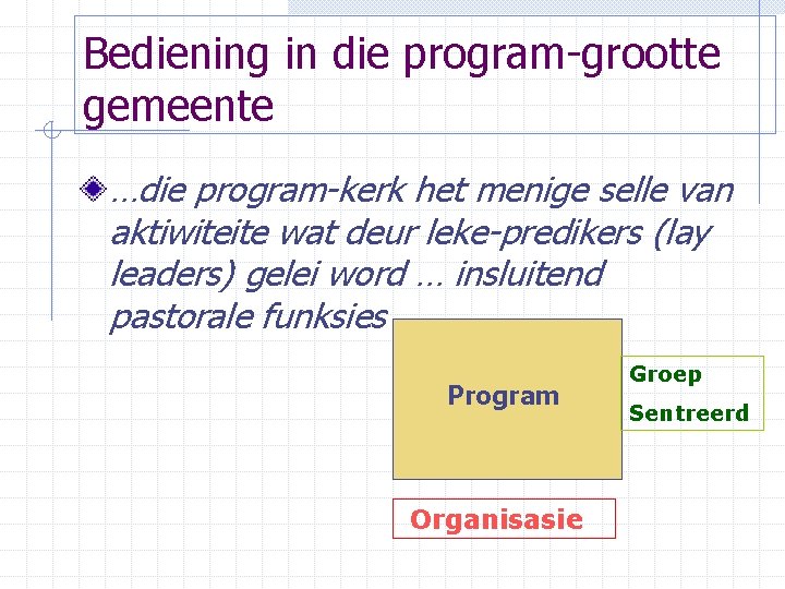 Bediening in die program-grootte gemeente …die program-kerk het menige selle van aktiwiteite wat deur