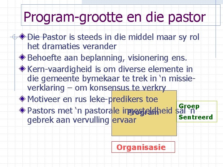 Program-grootte en die pastor Die Pastor is steeds in die middel maar sy rol