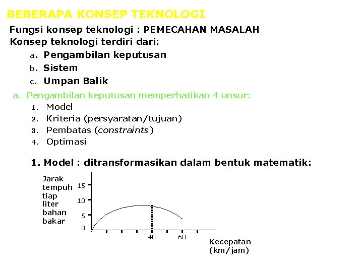 BEBERAPA KONSEP TEKNOLOGI Fungsi konsep teknologi : PEMECAHAN MASALAH Konsep teknologi terdiri dari: a.