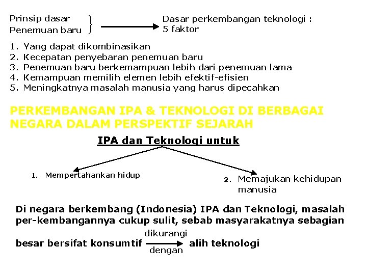 Prinsip dasar Penemuan baru 1. 2. 3. 4. 5. Dasar perkembangan teknologi : 5