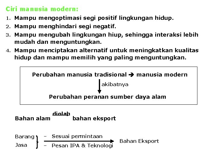 Ciri manusia modern: 1. Mampu mengoptimasi segi positif lingkungan hidup. 2. Mampu menghindari segi