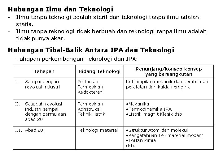 Hubungan Ilmu dan Teknologi - Ilmu tanpa teknolgi adalah steril dan teknologi tanpa ilmu