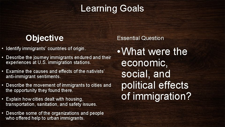Learning Goals Objective • Identify immigrants’ countries of origin. • Describe the journey immigrants