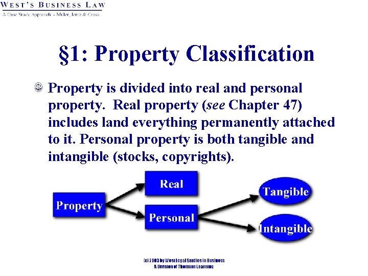 § 1: Property Classification Property is divided into real and personal property. Real property
