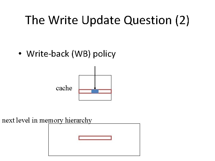 The Write Update Question (2) • Write-back (WB) policy cache next level in memory