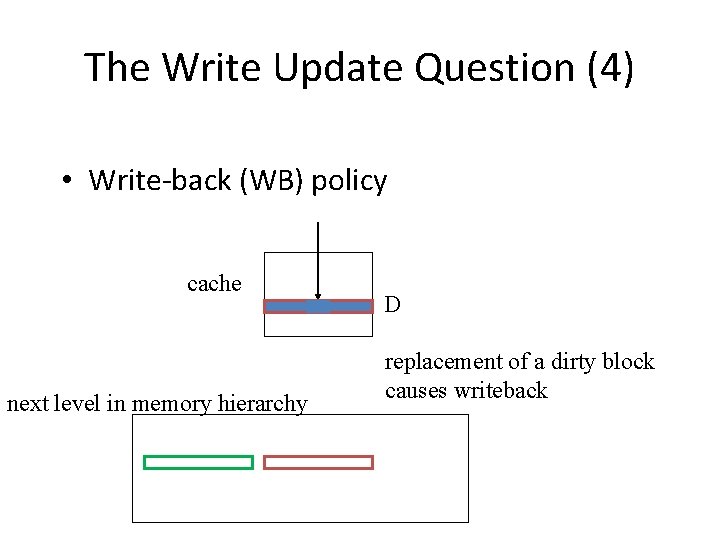 The Write Update Question (4) • Write-back (WB) policy cache next level in memory