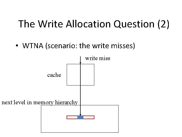 The Write Allocation Question (2) • WTNA (scenario: the write misses) write miss cache