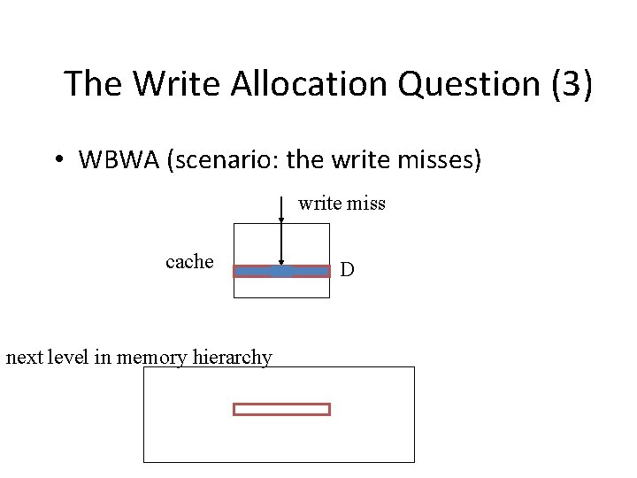 The Write Allocation Question (3) • WBWA (scenario: the write misses) write miss cache