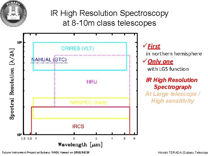 IR High Resolution Spectroscopy at 8 -10 m class telescopes üFirst in northern hemisphere