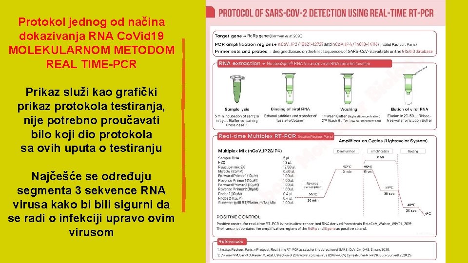 Protokol jednog od načina dokazivanja RNA Co. Vid 19 MOLEKULARNOM METODOM REAL TIME-PCR Prikaz