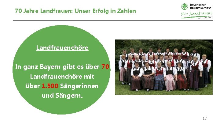 70 Jahre Landfrauen: Unser Erfolg in Zahlen Landfrauenchöre In ganz Bayern gibt es über
