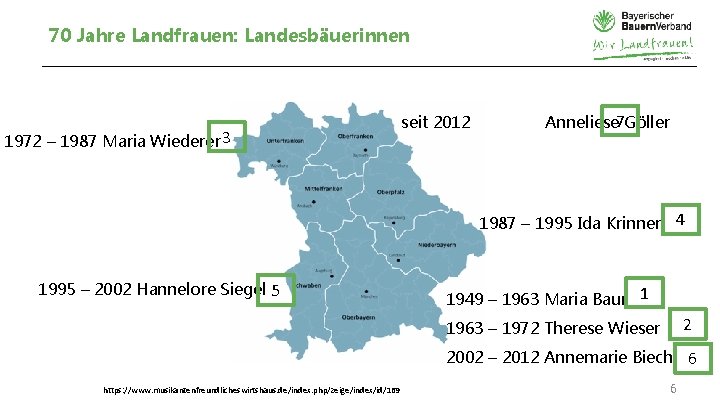 70 Jahre Landfrauen: Landesbäuerinnen 1972 – 1987 Maria Wiederer 3 seit 2012 Anneliese 7