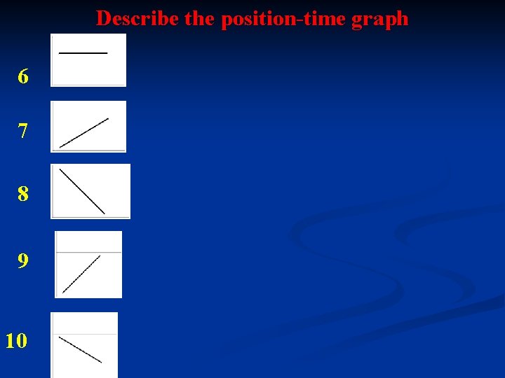 Describe the position-time graph 6 7 8 9 10 